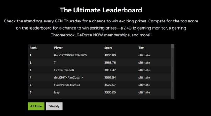 Classifica della sfida finale di GeForce NOW Kovaak