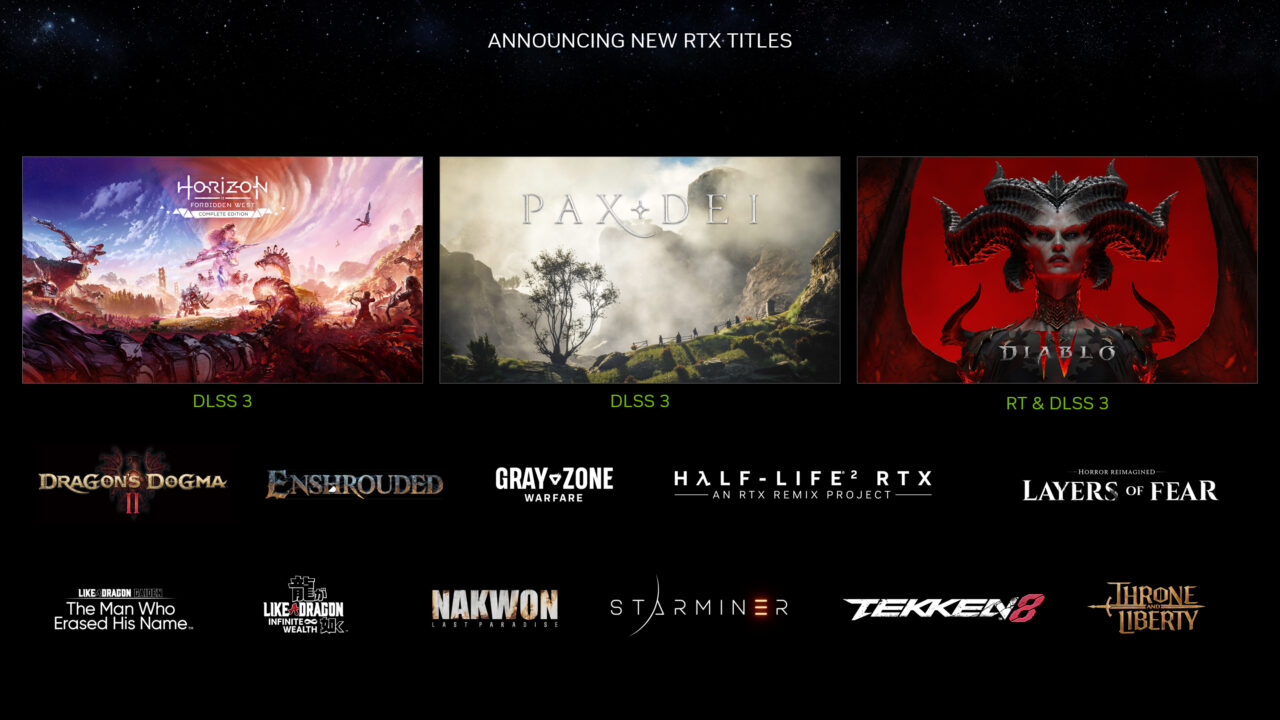 7 june 2024 nvidia