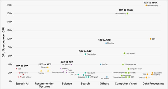 A chart with text and numbers

Description automatically generated with medium confidence