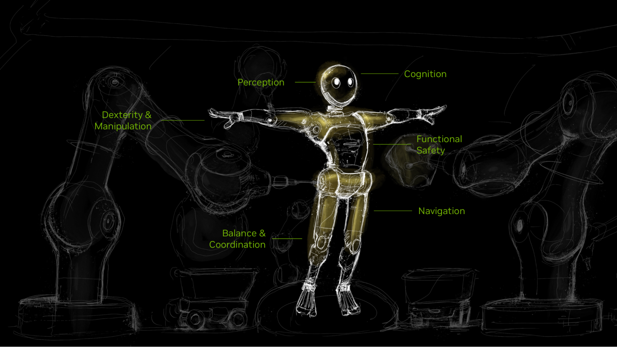 Types Of Computer Robots Physical AI Accelerated by Three NVIDIA Computers for Robot Training ...