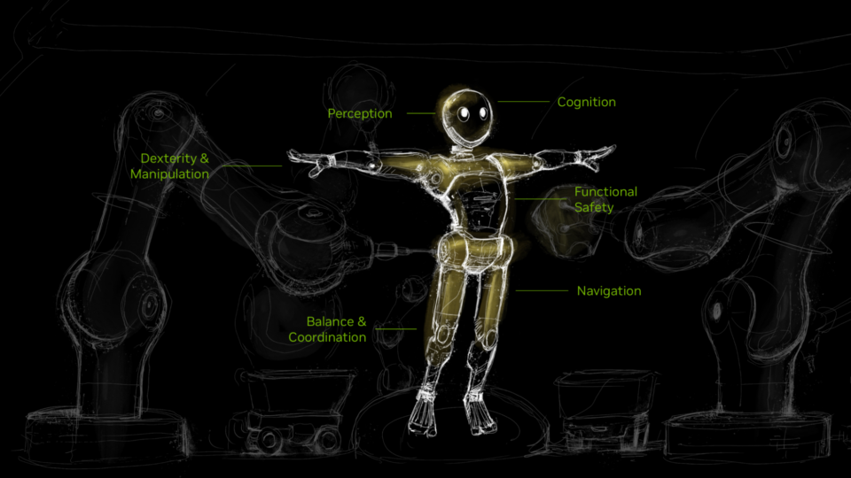 Physical AI Accelerated by Three NVIDIA Computers for Robot Training ...