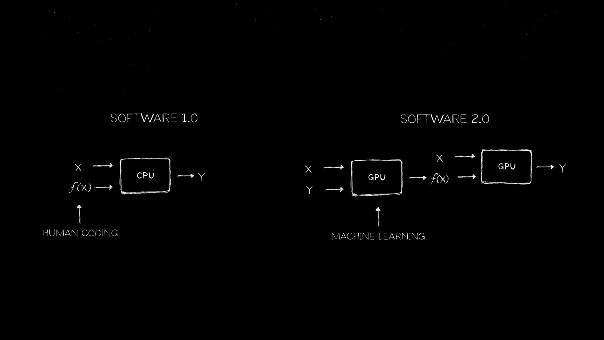 图片包含 图示

描述已自动生成