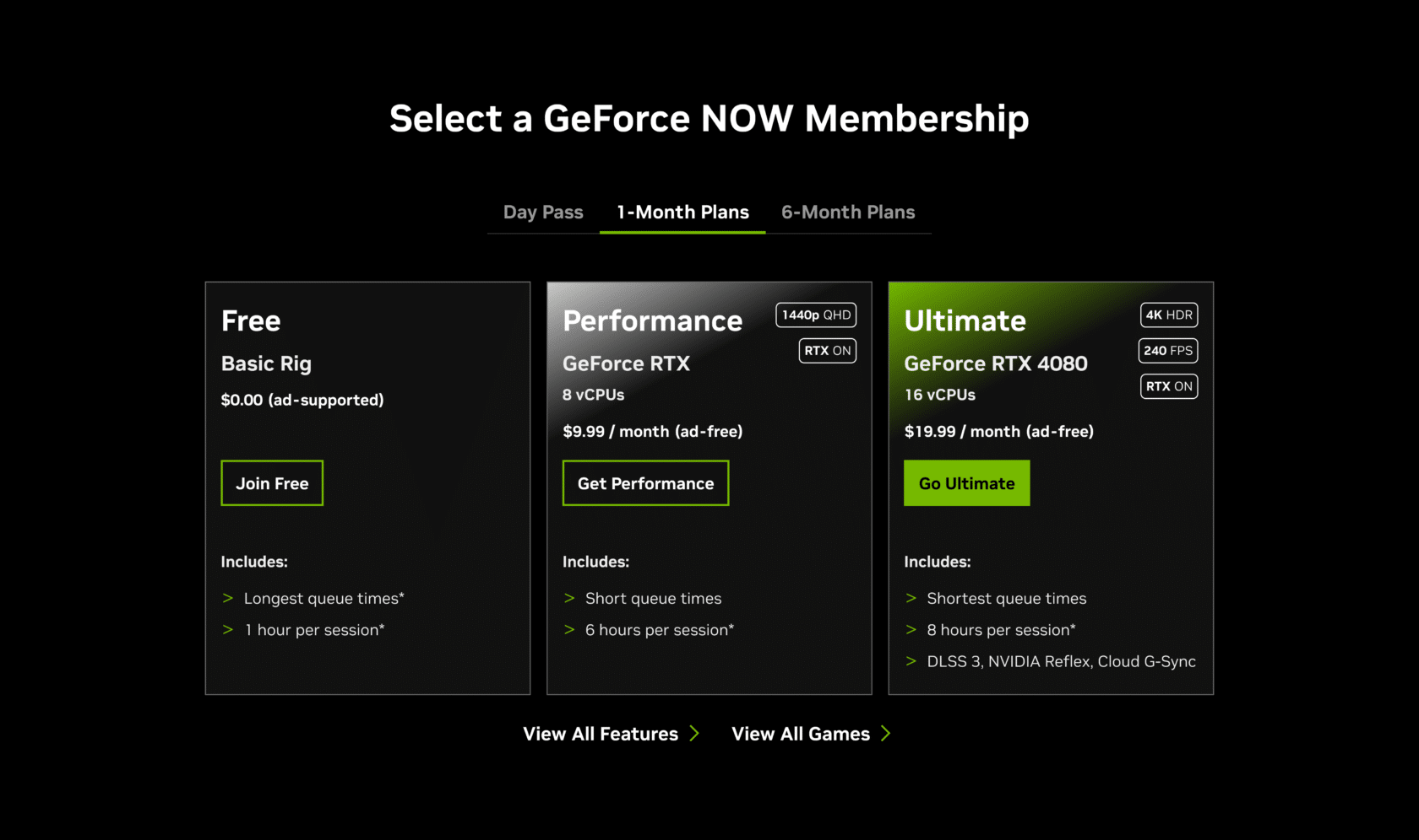 Performance membership on GeForce NOW