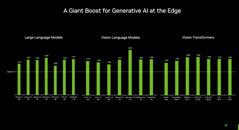 A graph of green lines

Description automatically generated with medium confidence