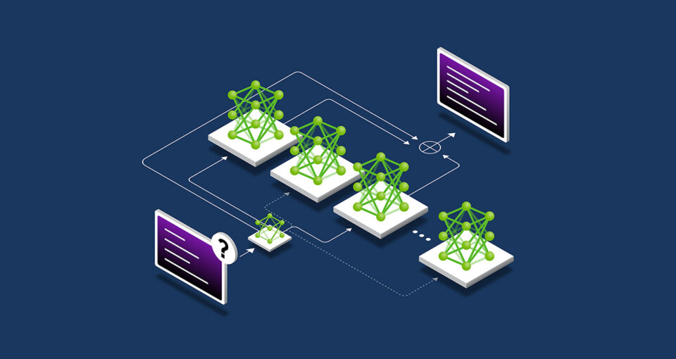 A single prompt mapped to an AI model then sorts through numerous AI models, referred to as Mixture of Experts, which requires less compute to answer a question