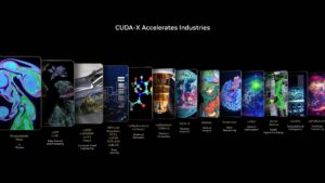 NVIDIA Accelerates Science and Engineering With CUDA-X Libraries Powered by GH200 and GB200 Superchips