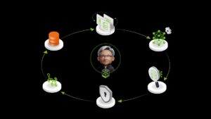 Enterprises Onboard AI Teammates Faster With NVIDIA NeMo Tools to Scale Employee Productivity