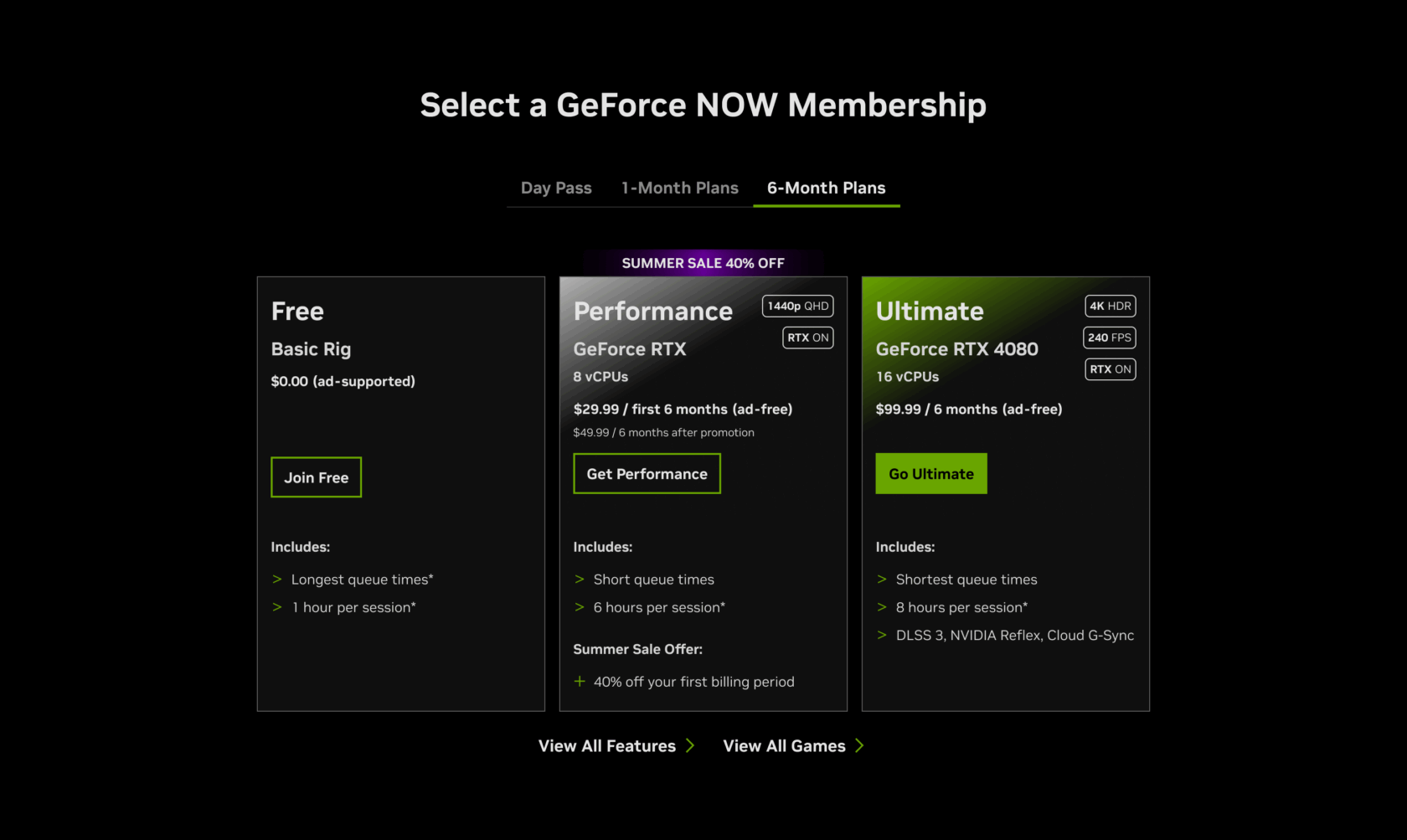 Updated 6-month 40% off Performance product matrix