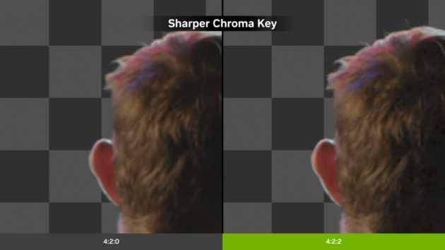 RTX Blackwell GPUs Accelerate Video Editing | NVIDIA Blog
