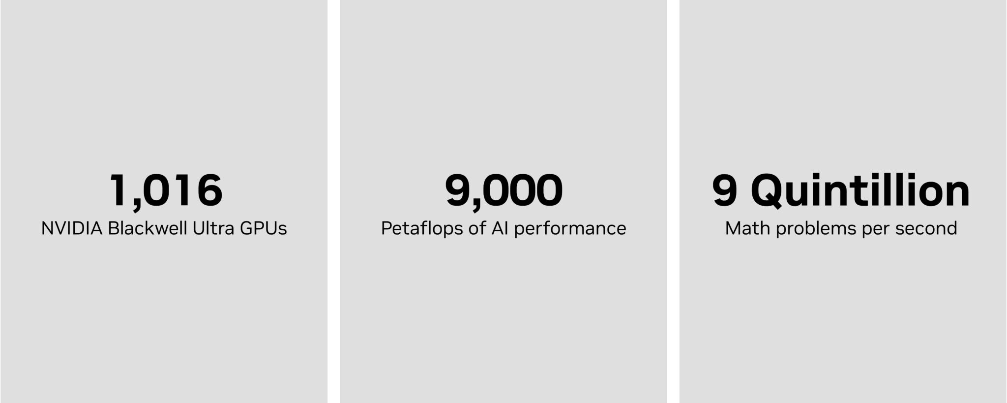 Infographic that says: “1,016 NVIDIA Blackwell Ultra GPUs, 9,000 petaflops of AI performance, 9 quintillion math problems per second.”