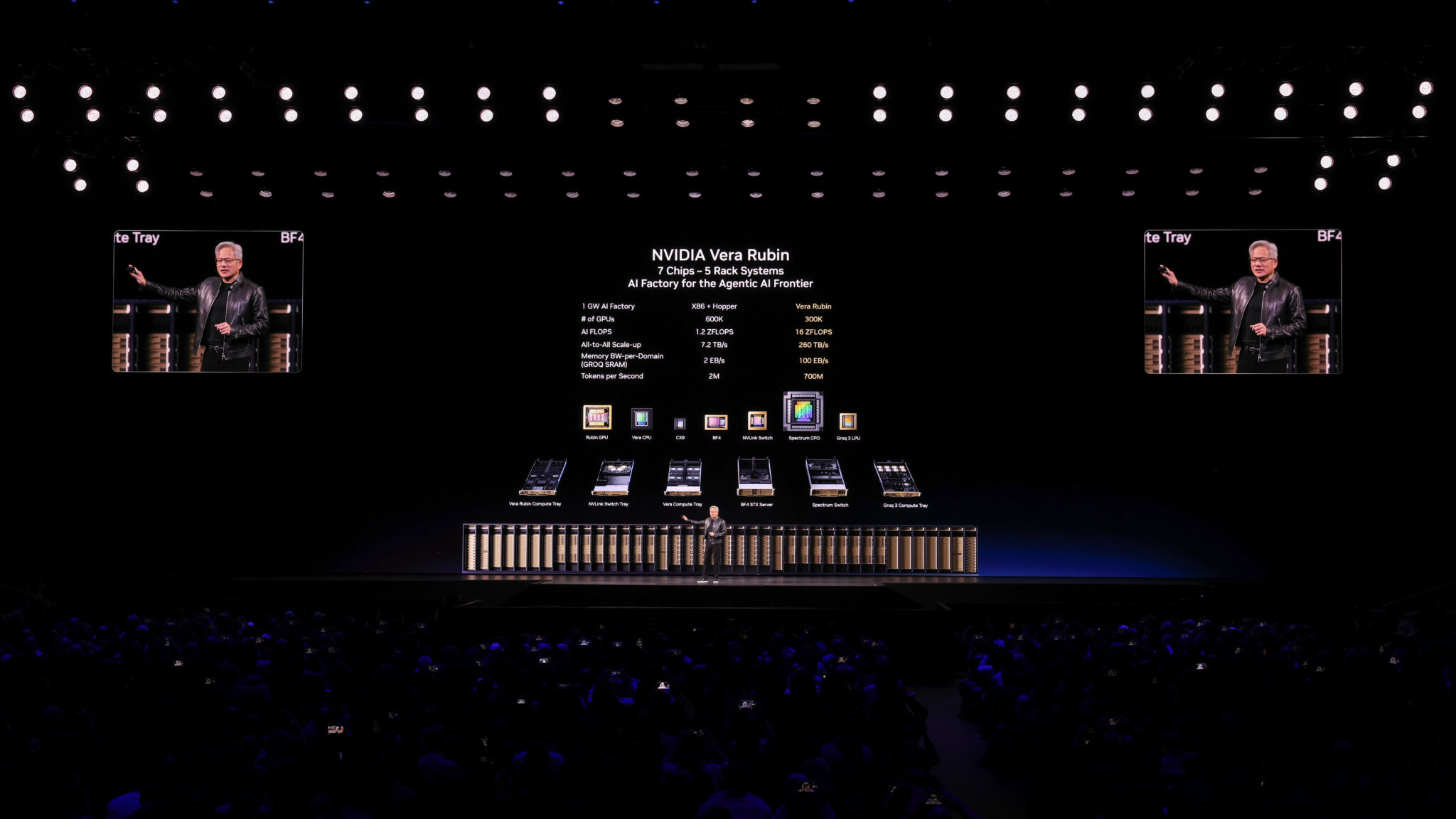 Jensen Huang sur scène au GTC 2026, devant la salle comble du SAP Center de San Jose