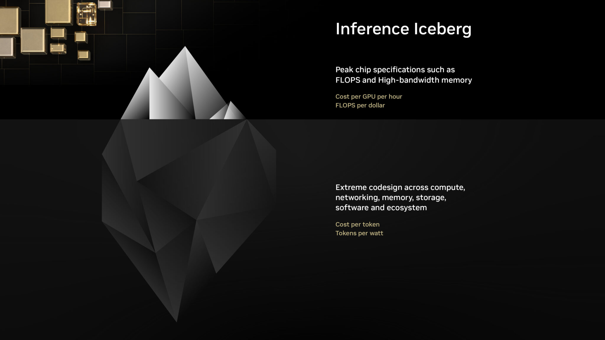 Image describing the "inference iceberg." The top of the iceberg is characterized by peak chip specifications such as FLOPS and high-bandwidth memory (cost per GPU per hour, FLOPS per dollar). The bottom of the iceberg is characterized by extreme codesign across compute, networking, software, memory, storage, software and ecosystem (cost per token, tokens per watt).