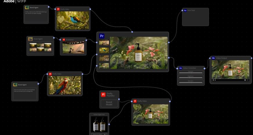 Adobe Agents, NVIDIA 및 WPP와 함께 규모의 자율 AI로 돌파구적 창의적 인텔리전스를 선보이다