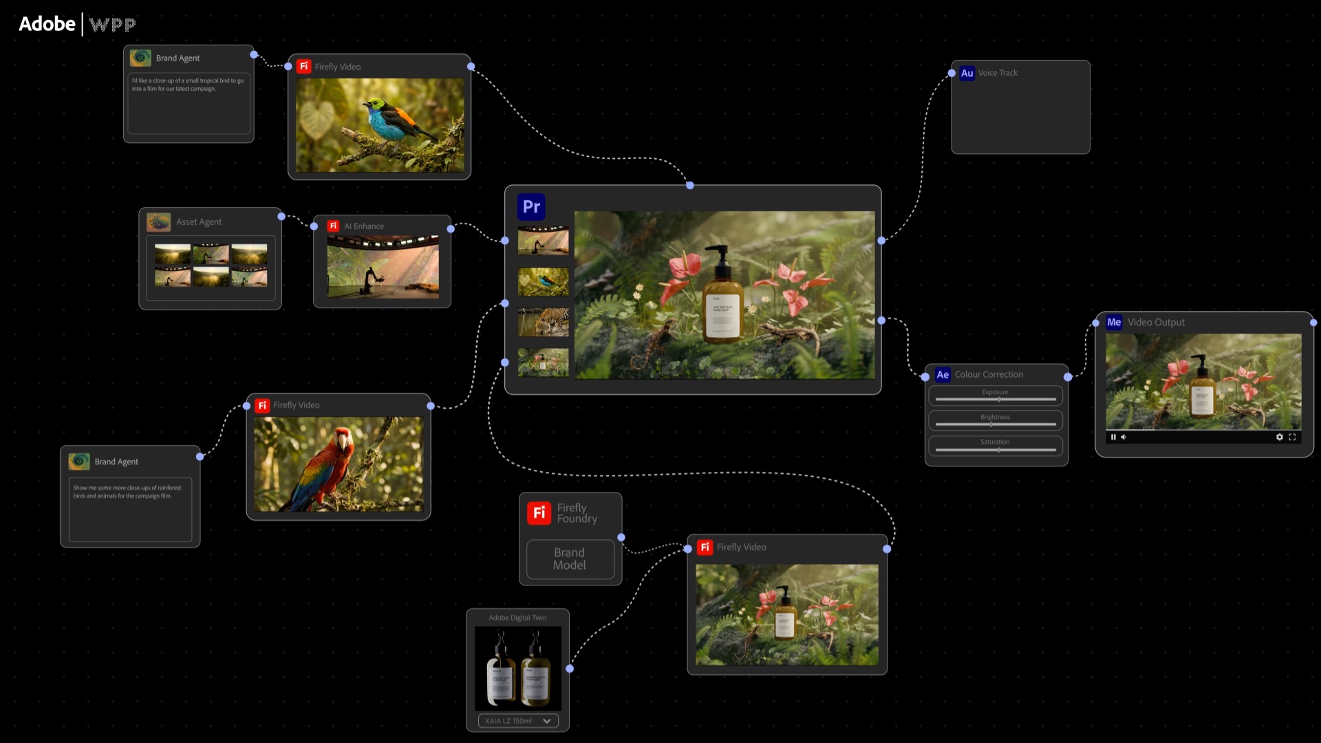 大规模自主AI：Adobe代理与NVIDIA和WPP解锁突破性的创意智能