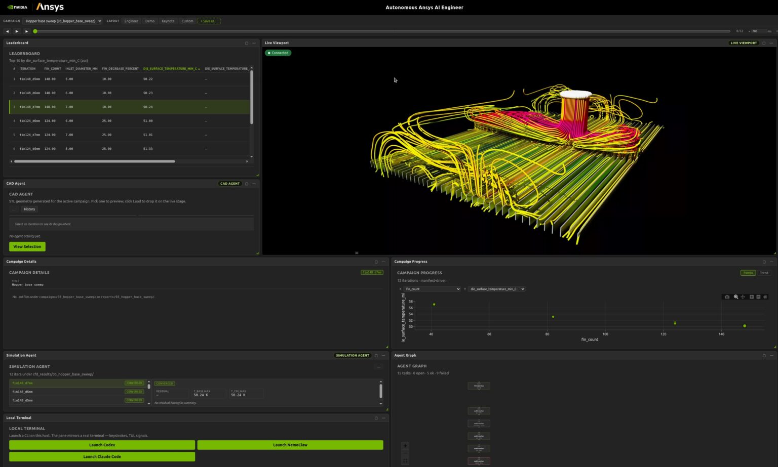 Industrial Software Leaders Build Secure, Autonomous AI Engineers With ...