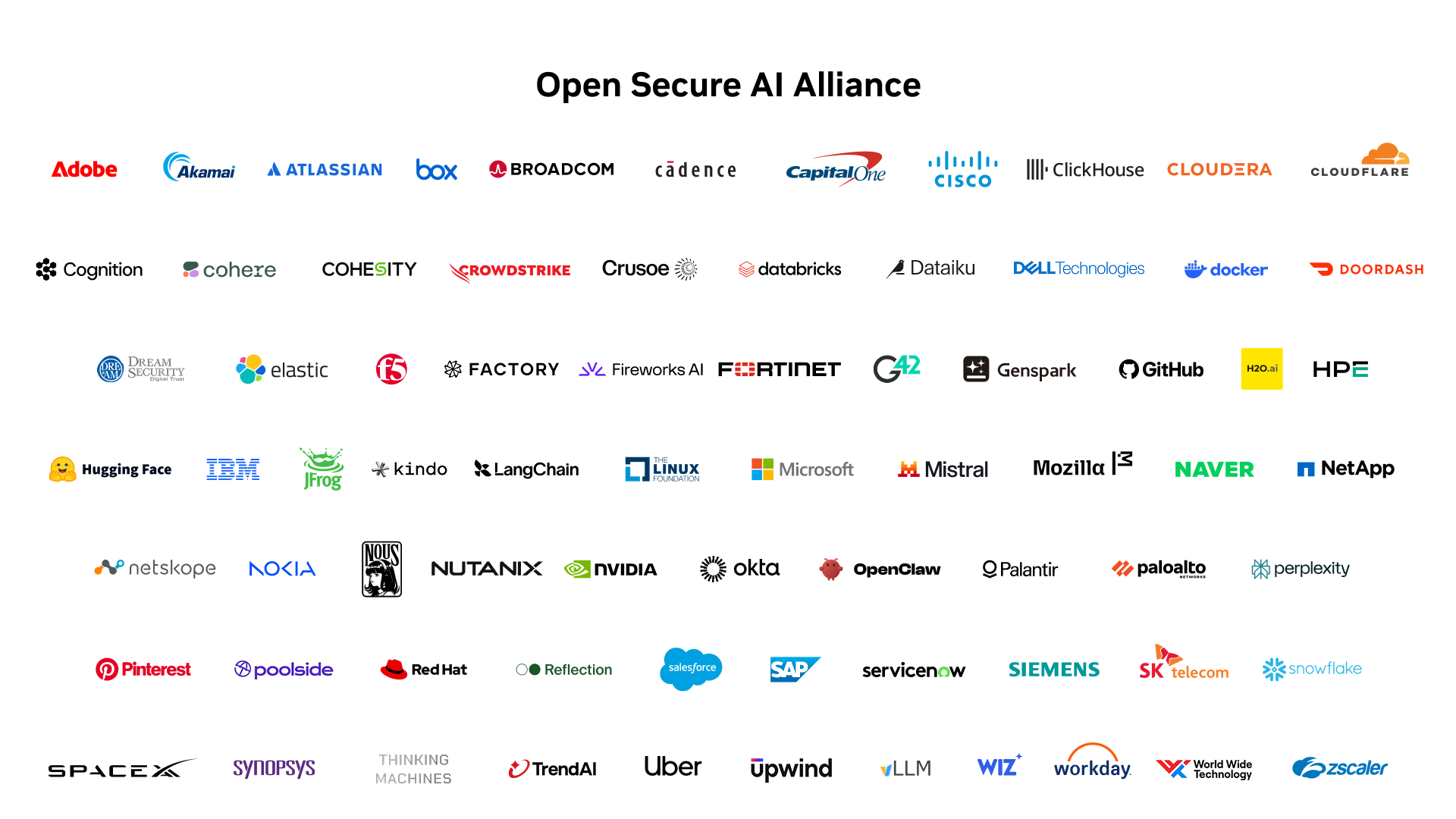https://blogs.nvidia.com/blog/open-secure-ai-alliance/ social preview image