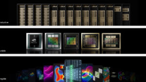Productive, Durable, Fungible: How NVIDIA AI Factories Maximize Return on Investment