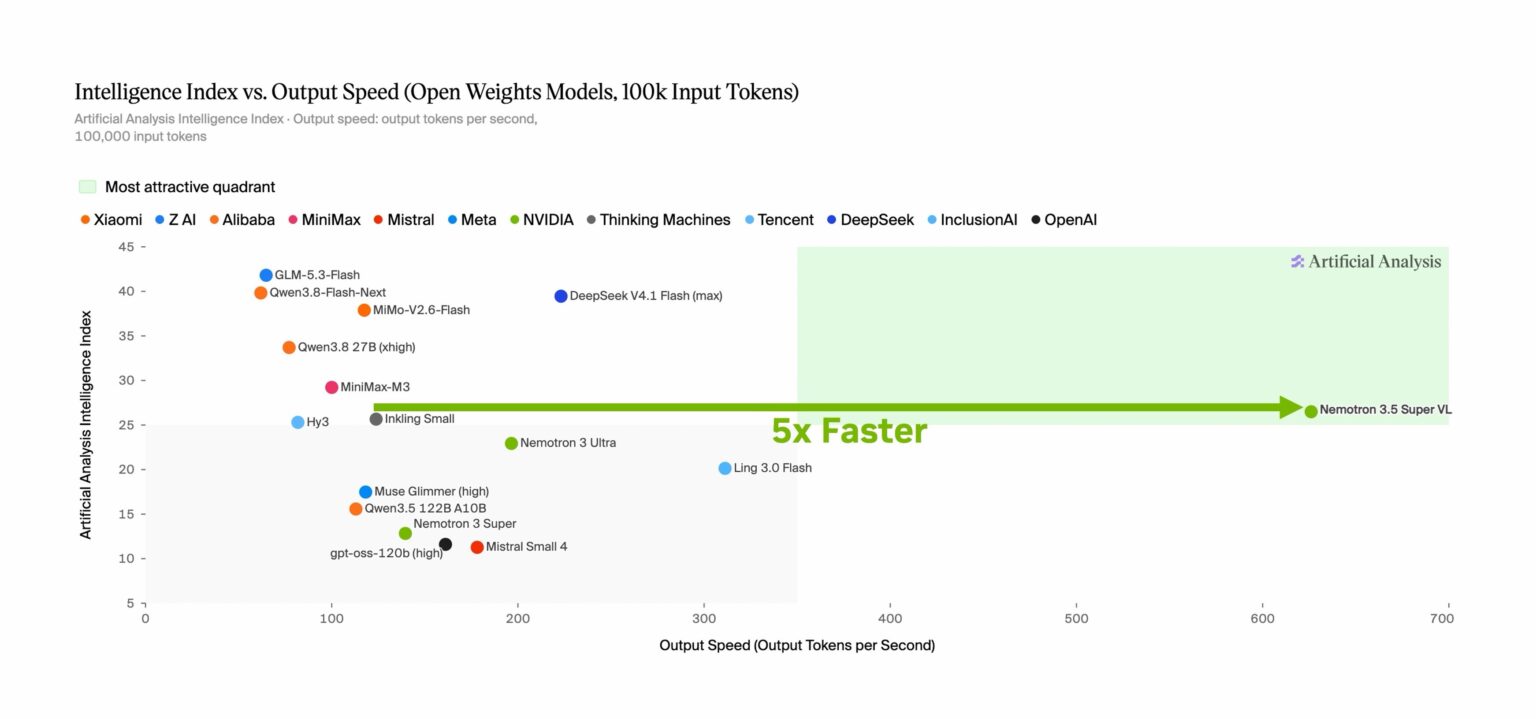 THIRD-Intelligence-Index-Output-Latest-1536x719.jpeg