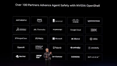 Shell Structure System.drawing GTC Berlin 2026: Live Updates From NVIDIA CEO Jensen Huang’s Keynote ...